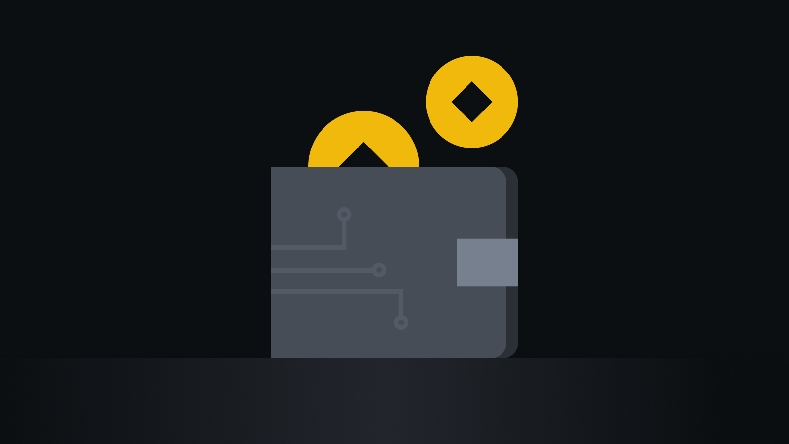 智天交易，一键掌控